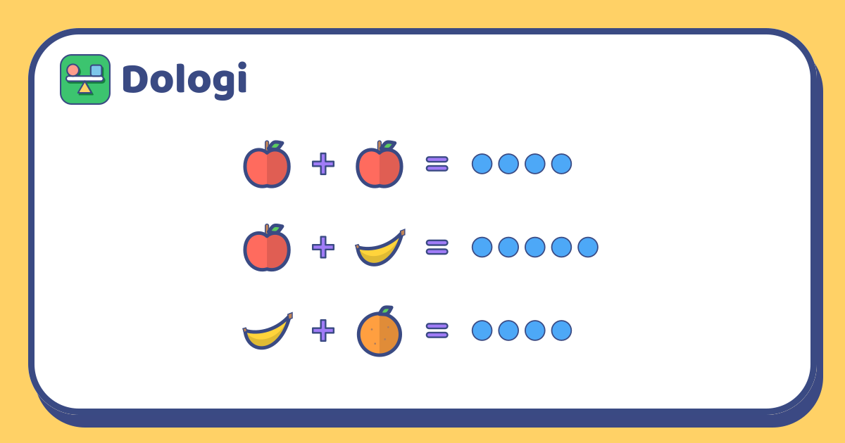 Tres filas presentadas como sumas: manzana más manzana es igual a cuatro puntos, manzana más plátano es igual a cinco puntos, plátano más naranja es igual a cuatro puntos.