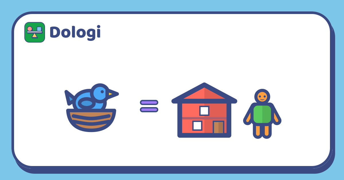 A bird sitting in a nest, an equals sign, and a person standing next to a house.