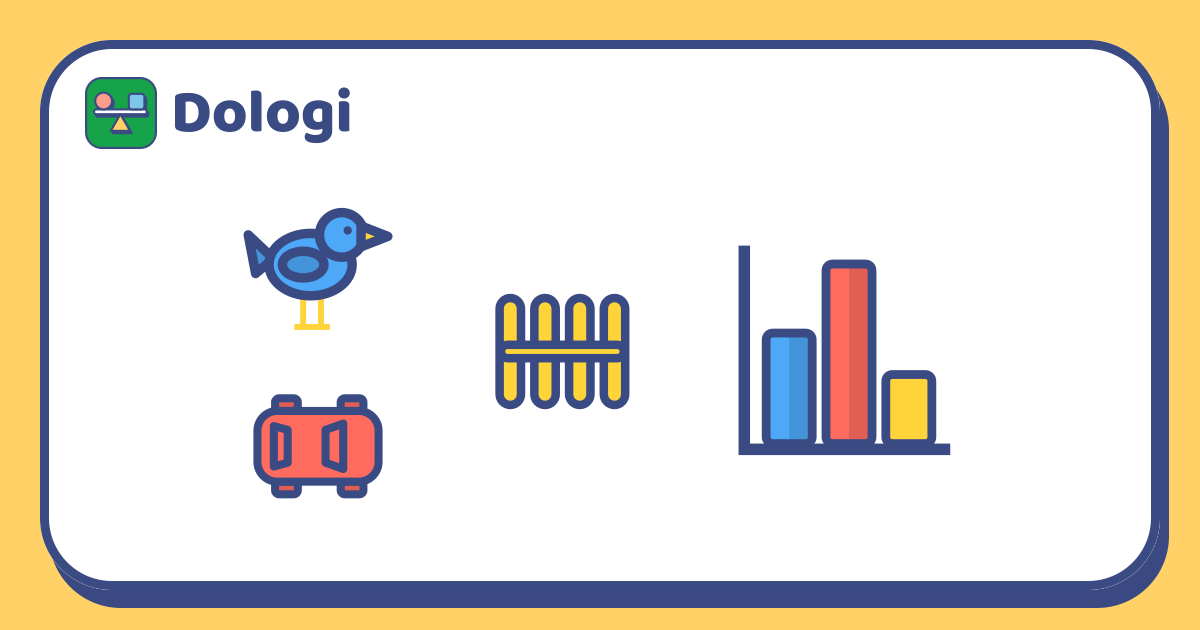 A bird and a car on the left, a group of five tally marks in the middle, and a bar chart with three bars, one taller than the others, on the right.
