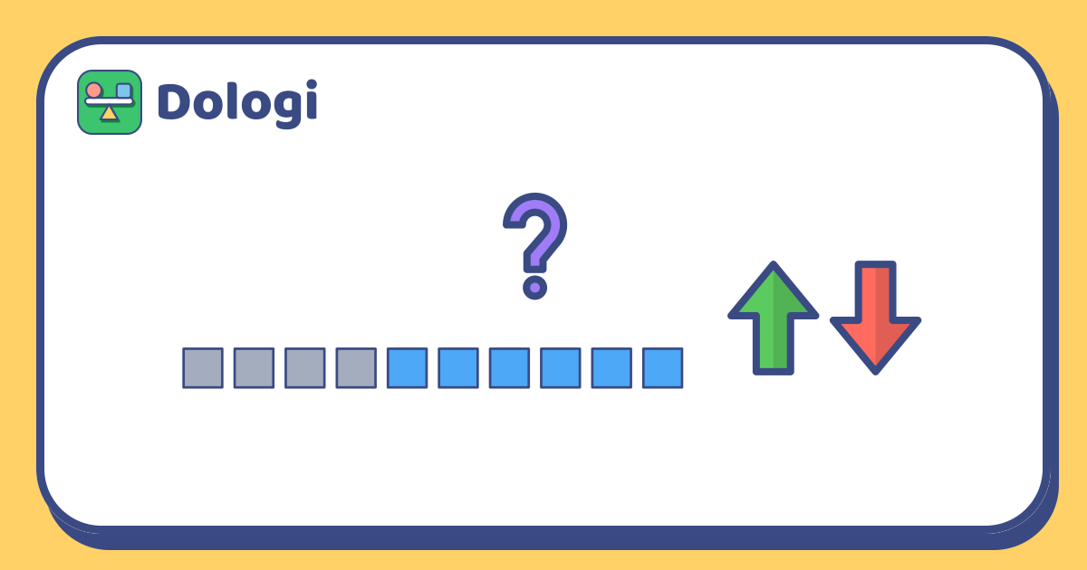 Một hàng mười ô vuông tượng trưng cho các số từ nhỏ đến lớn, bốn ô đầu tô xám, dấu hỏi phía trên khoảng giữa các ô còn lại, bên phải là mũi tên lên và mũi tên xuống.