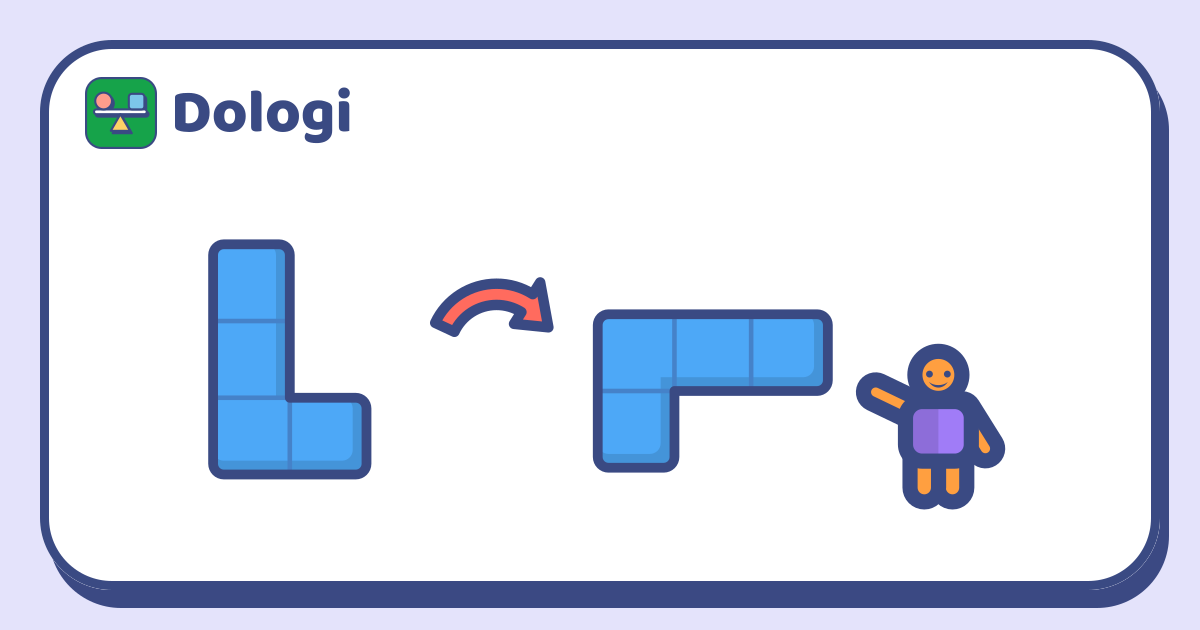 Um bloco em forma de L feito de quatro quadrados, uma seta curva e o mesmo bloco girado um quarto de volta, com uma criança apontando para o bloco girado.