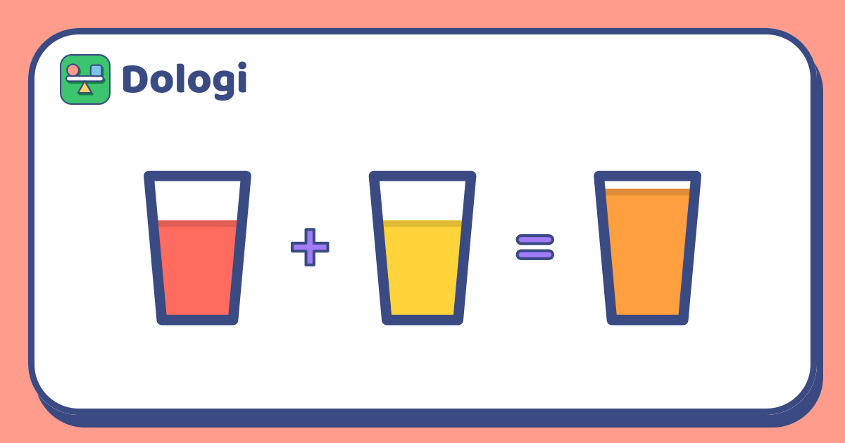 Un vaso de agua roja, un signo más, un vaso de agua amarilla, un signo igual y un vaso de agua naranja.
